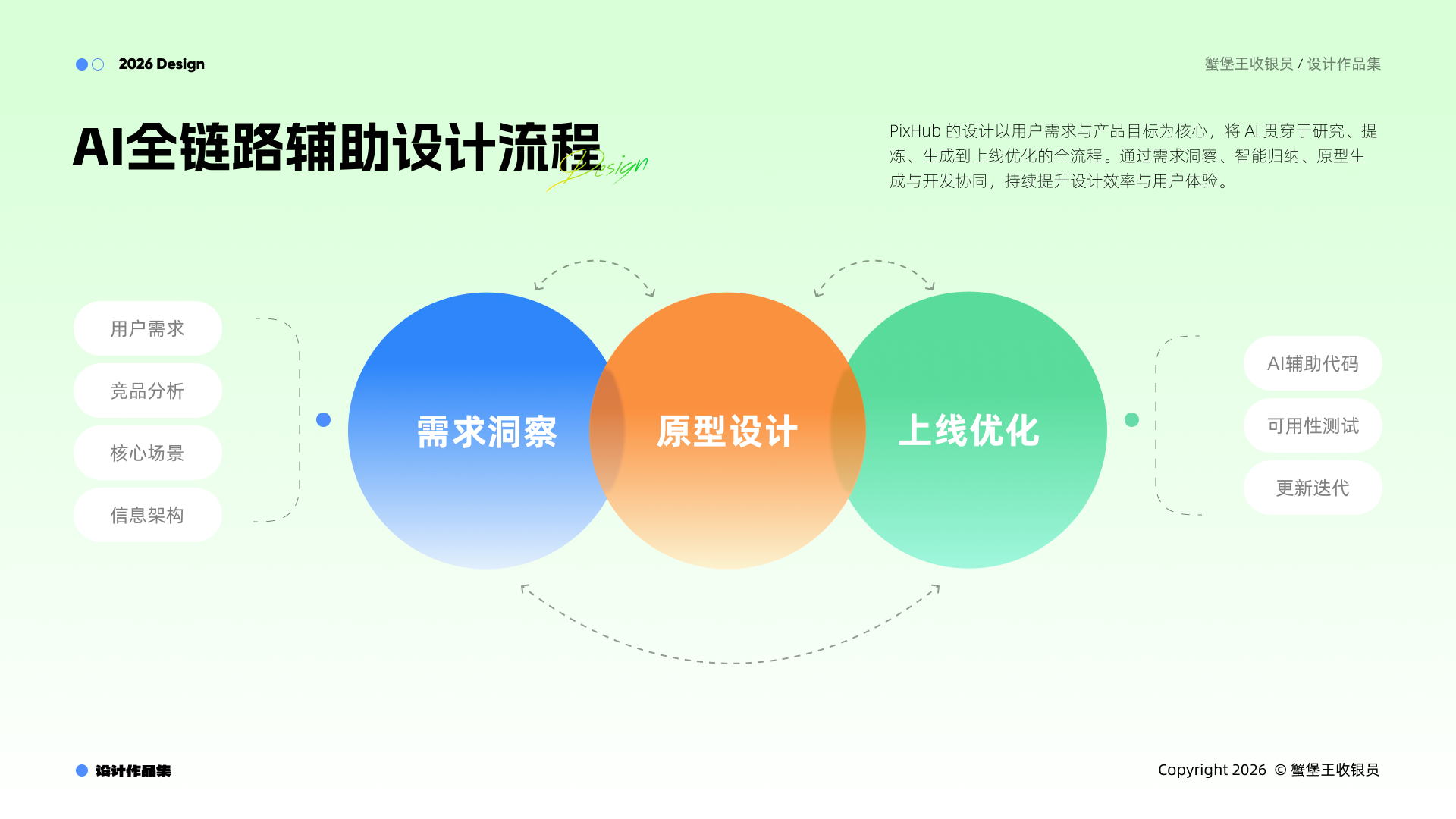 作品集第 19 页