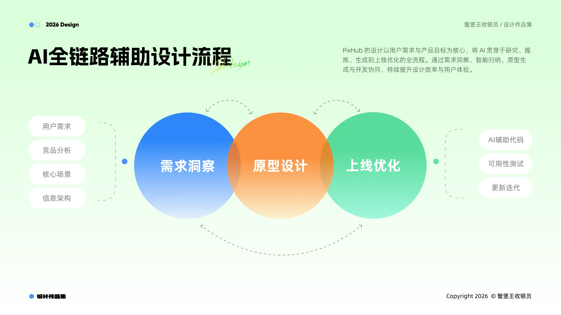 作品集第 19 页