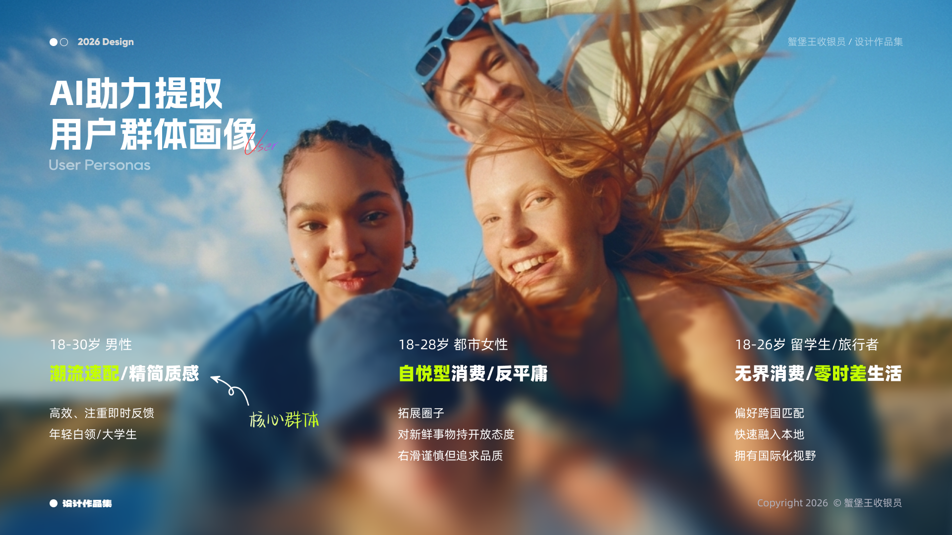 作品集第 7 页