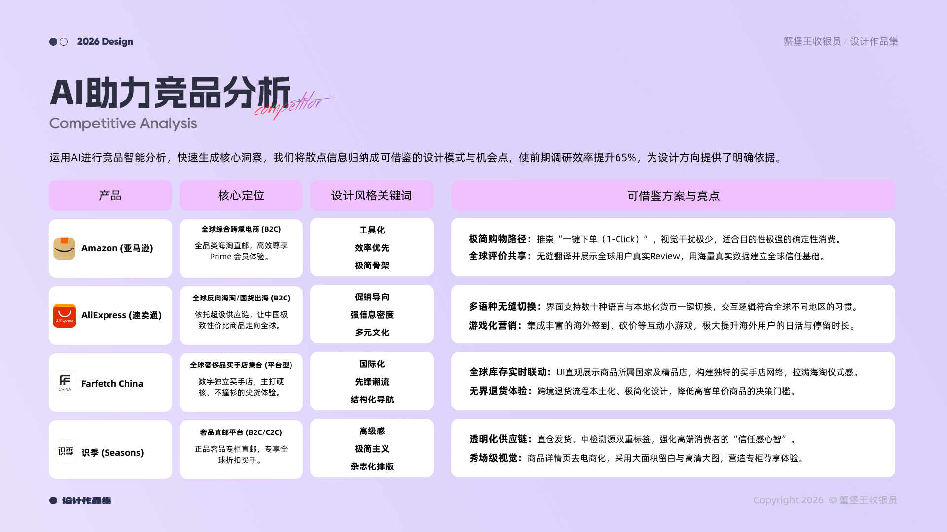 作品集第 9 页