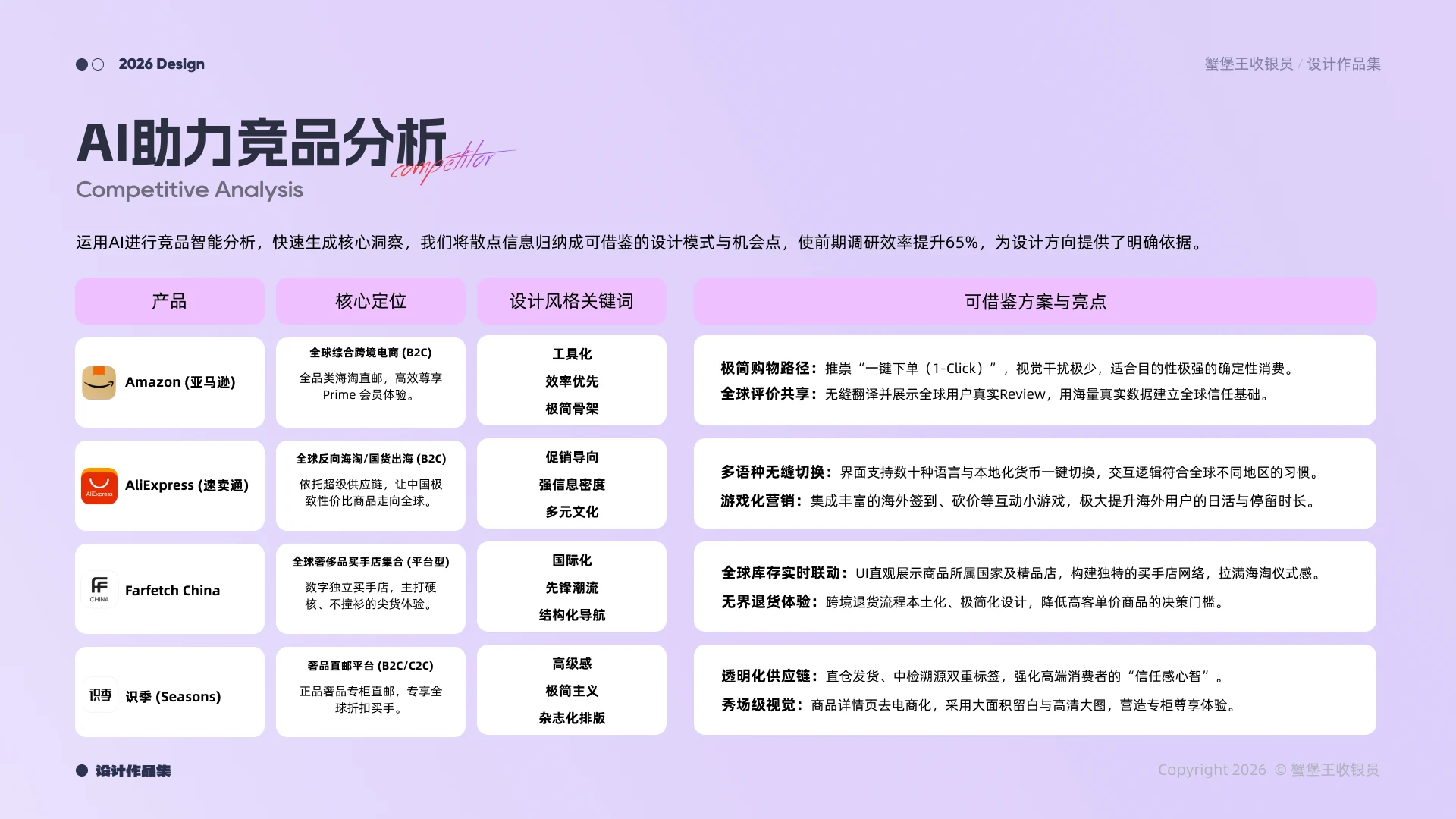 作品集第 9 页